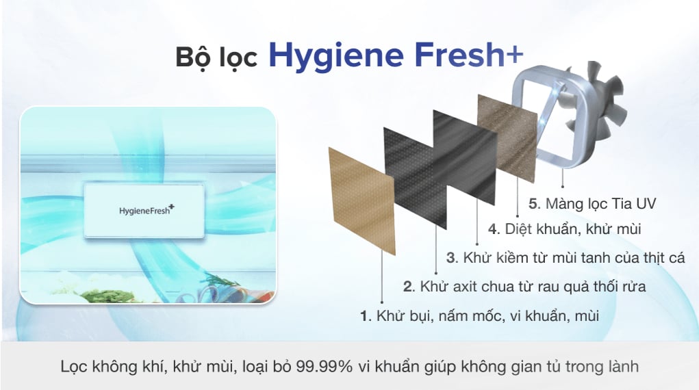 Tủ lạnh LG Inverter 635 Lít GR-D257MC - Hygiene Fresh 
