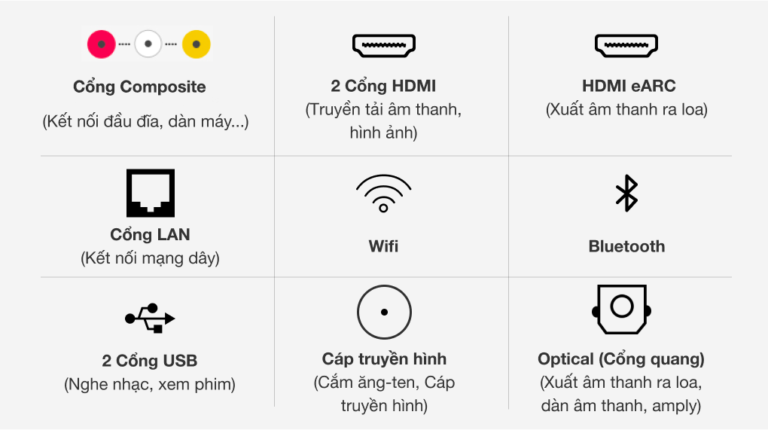 qled-4k-samsung-qa75q65a637790520261228986_83e5ba70d75c445ead8049fe821b5081.png