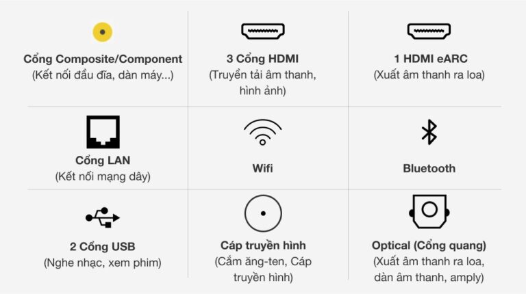 vi-vn-qled-4k-samsung-qa55q70a637731925384055027_0ecd3ee5c9674dd0b6b6338d397ee979.jpeg